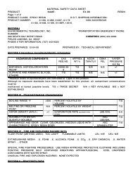 MATERIAL SAFETY DATA SHEET MATERIAL SAFETY DATA ...