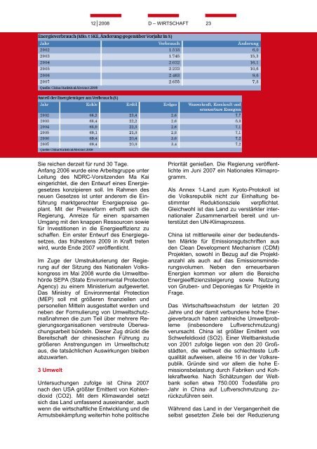 工商会杂志6 12/2008 - Chinesischer Industrie- und Handelsverband ...