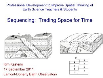 Sequencing--Trading Space for Time
