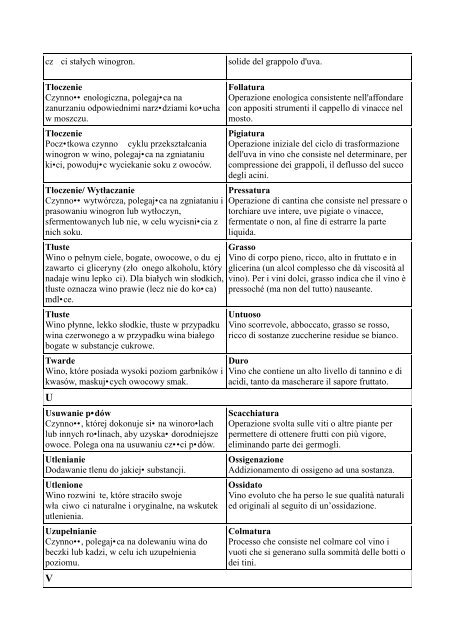 GLOSARIUSZ ENOLOGICZNY pol-ita - UniversitÃ  degli studi di ...