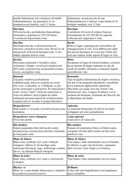 GLOSARIUSZ ENOLOGICZNY pol-ita - UniversitÃ  degli studi di ...