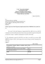 Rajasthan Administration Approval 2011-12 Page 1 F. No. 10 (16 ...