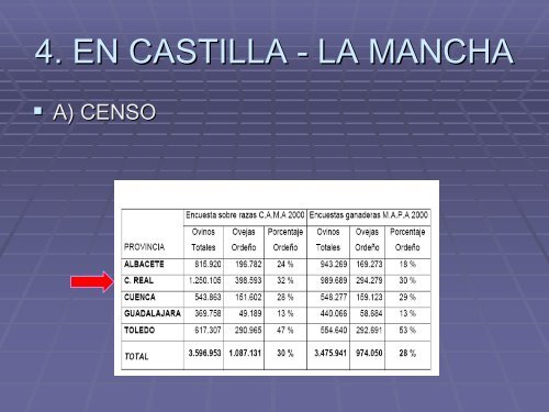 OCM Ovino y Caprino - Universidad de Castilla-La Mancha