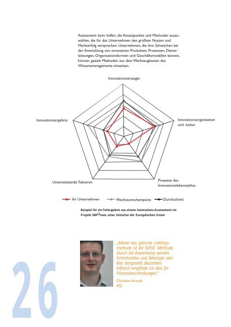 methoden und praxisprojekte zum wissensmanagement - qubic