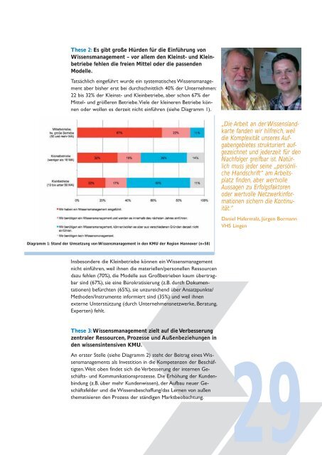 methoden und praxisprojekte zum wissensmanagement - qubic