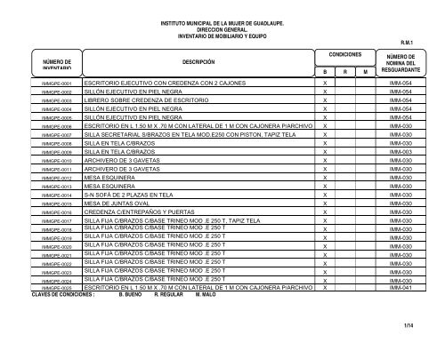 Inventario de Mobiliario y Equipo