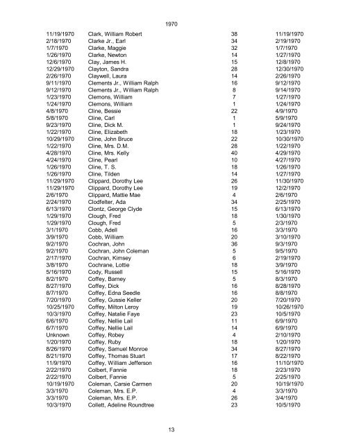 1970 Date of Death Name (Last name first, upper & lower case ...