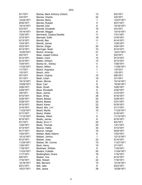 1970 Date of Death Name (Last name first, upper & lower case ...