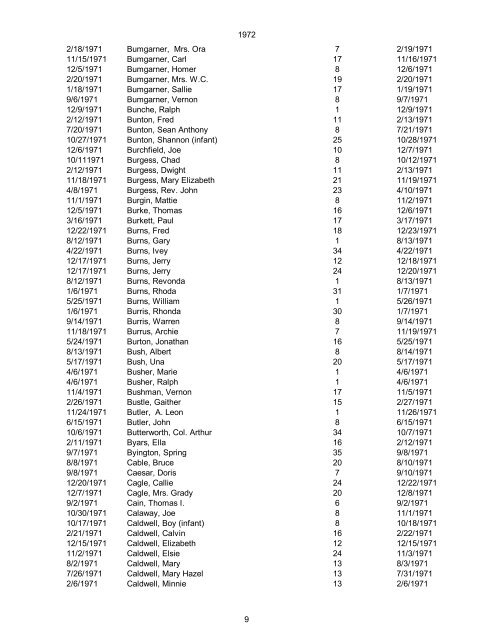 1970 Date of Death Name (Last name first, upper & lower case ...