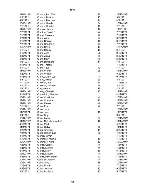 1970 Date of Death Name (Last name first, upper & lower case ...