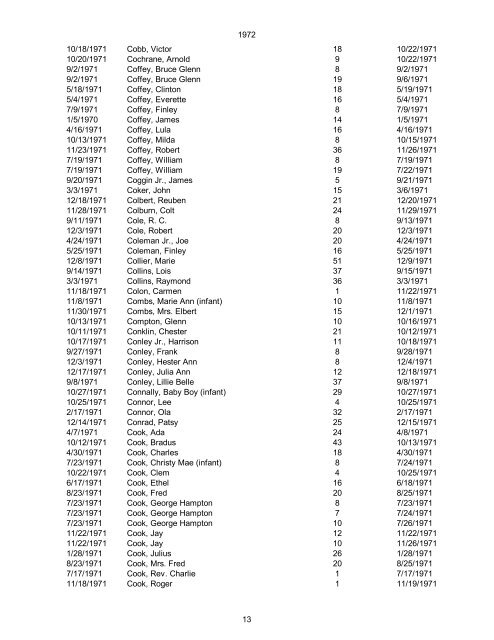 1970 Date of Death Name (Last name first, upper & lower case ...