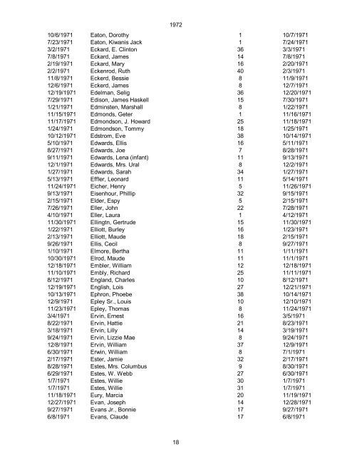 1970 Date of Death Name (Last name first, upper & lower case ...