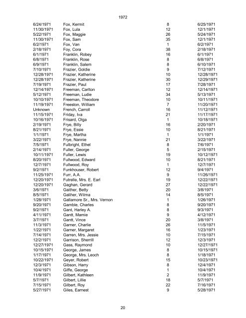 1970 Date of Death Name (Last name first, upper & lower case ...