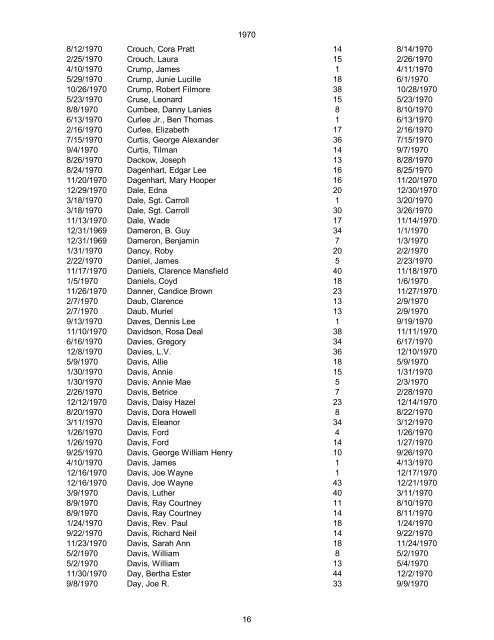 1970 Date of Death Name (Last name first, upper & lower case ...