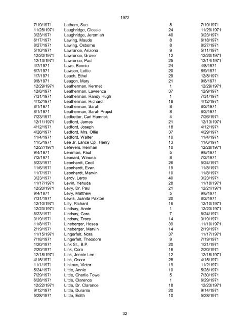 1970 Date of Death Name (Last name first, upper & lower case ...