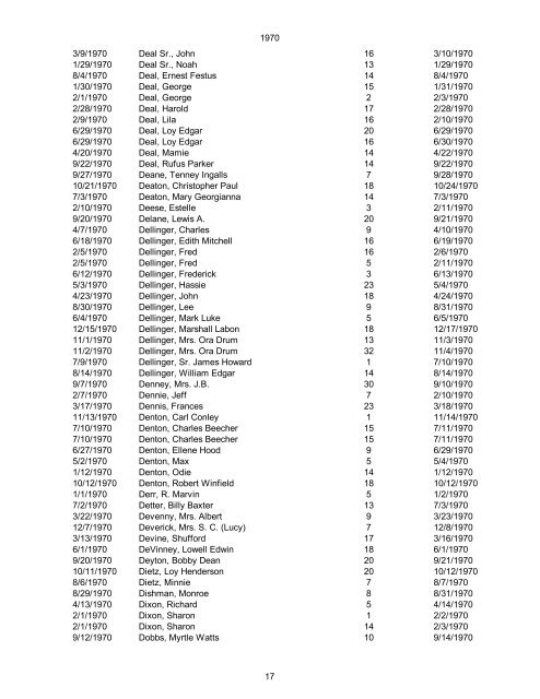 1970 Date of Death Name (Last name first, upper & lower case ...