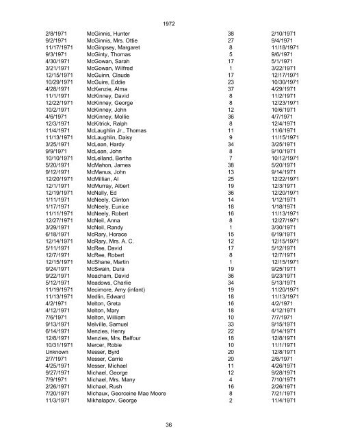 1970 Date of Death Name (Last name first, upper & lower case ...