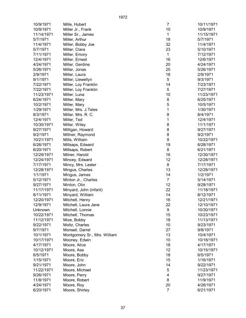 1970 Date of Death Name (Last name first, upper & lower case ...