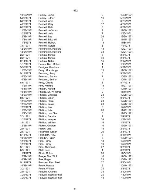 1970 Date of Death Name (Last name first, upper & lower case ...