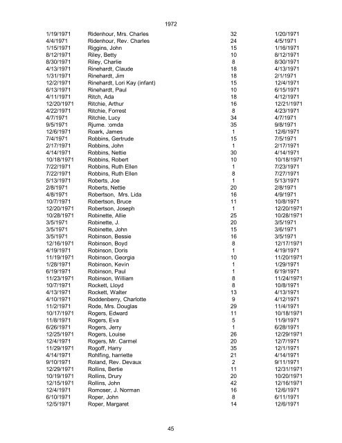 1970 Date of Death Name (Last name first, upper & lower case ...