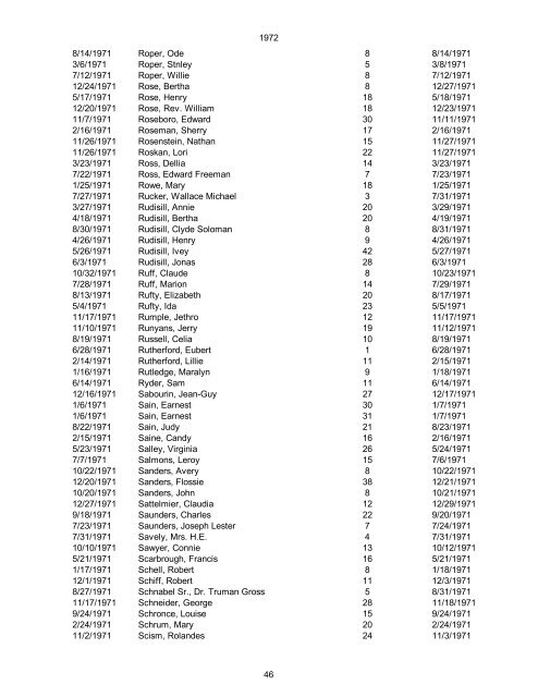 1970 Date of Death Name (Last name first, upper & lower case ...