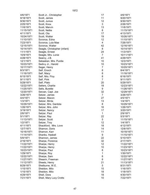 1970 Date of Death Name (Last name first, upper & lower case ...