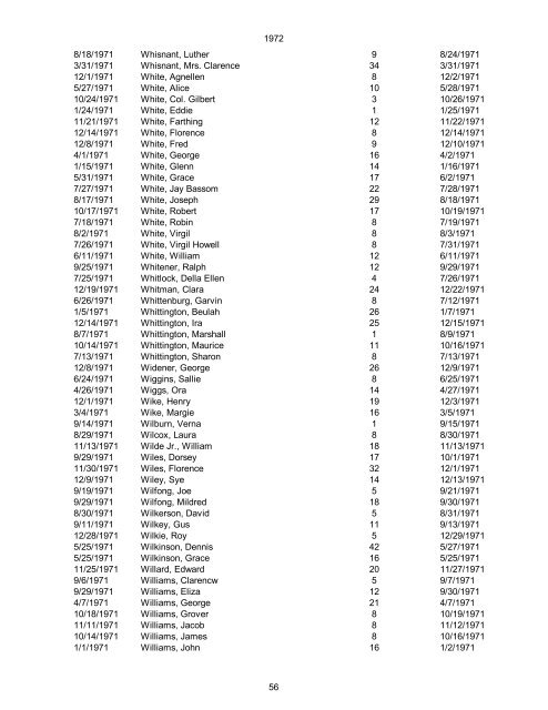 1970 Date of Death Name (Last name first, upper & lower case ...