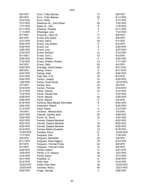 1970 Date of Death Name (Last name first, upper & lower case ...