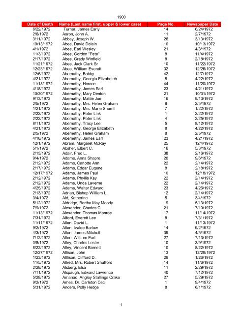 1970 Date of Death Name (Last name first, upper & lower case ...