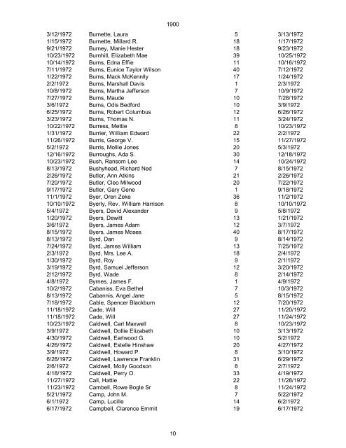 1970 Date of Death Name (Last name first, upper & lower case ...