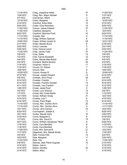 1970 Date of Death Name (Last name first, upper & lower case ...