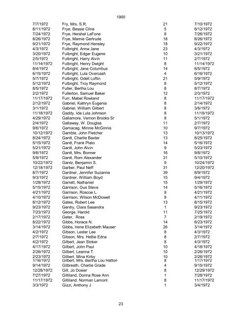 1970 Date of Death Name (Last name first, upper & lower case ...