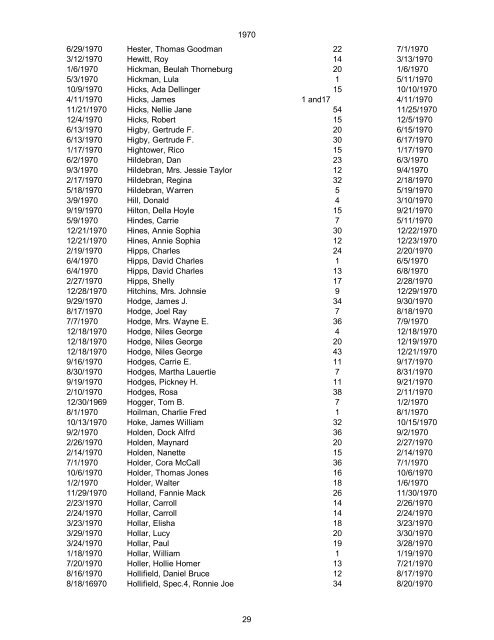 1970 Date of Death Name (Last name first, upper & lower case ...