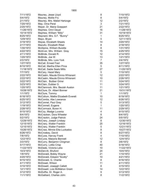 1970 Date of Death Name (Last name first, upper & lower case ...