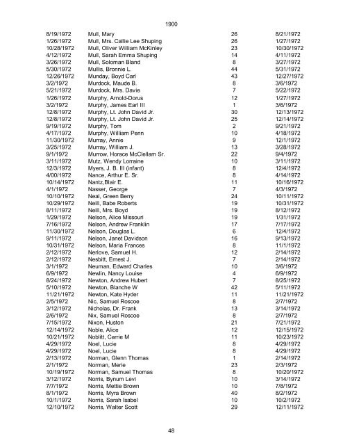 1970 Date of Death Name (Last name first, upper & lower case ...