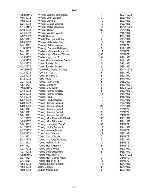 1970 Date of Death Name (Last name first, upper & lower case ...