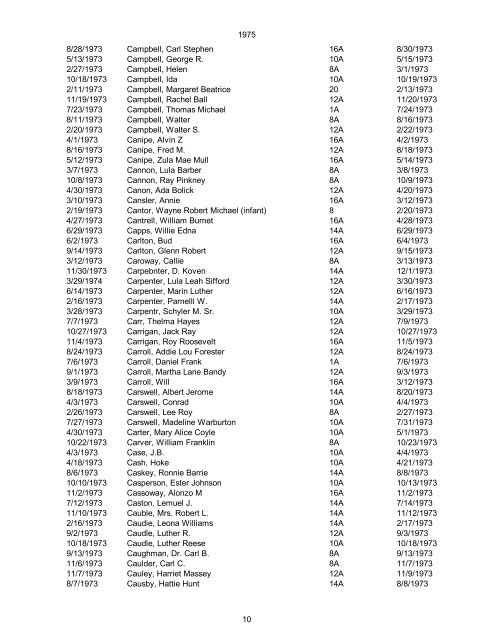 1970 Date of Death Name (Last name first, upper & lower case ...