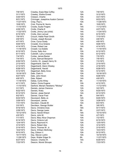 1970 Date of Death Name (Last name first, upper & lower case ...