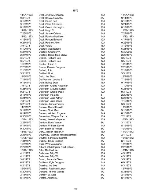 1970 Date of Death Name (Last name first, upper & lower case ...