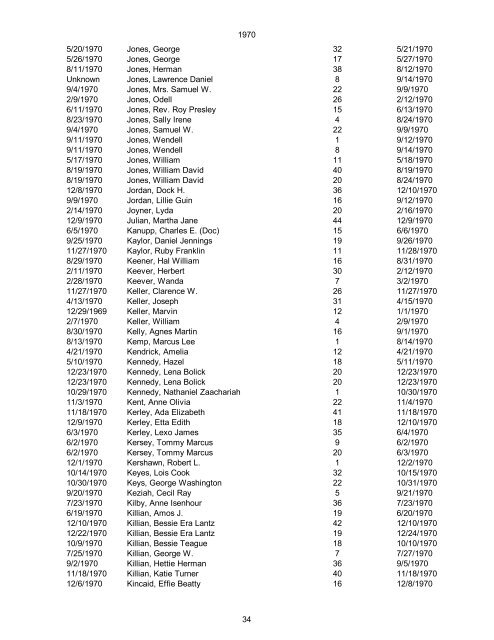 1970 Date of Death Name (Last name first, upper & lower case ...