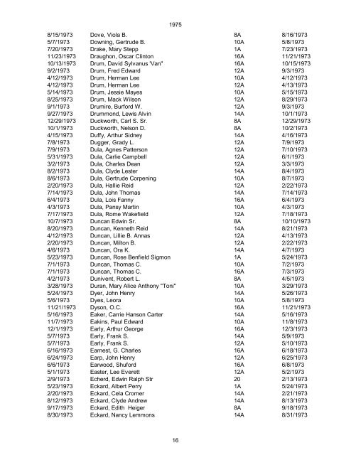 1970 Date of Death Name (Last name first, upper & lower case ...