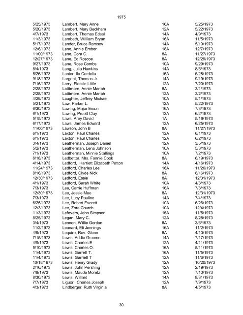 1970 Date of Death Name (Last name first, upper & lower case ...