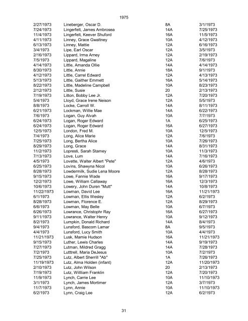 1970 Date of Death Name (Last name first, upper & lower case ...