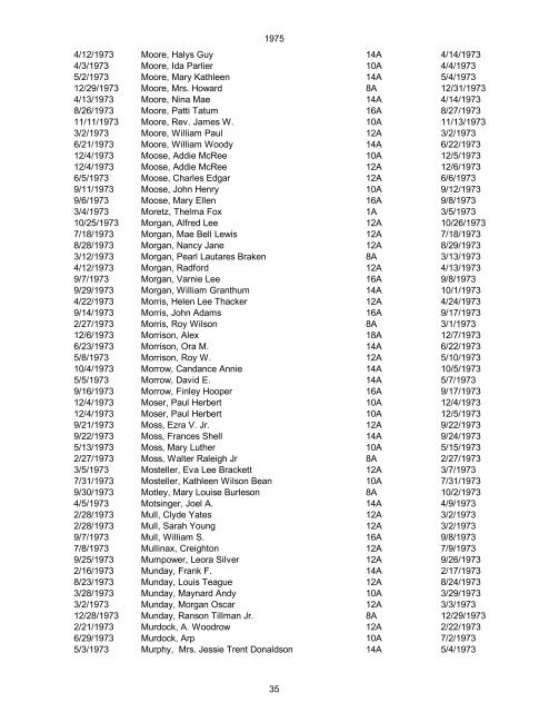 1970 Date of Death Name (Last name first, upper & lower case ...