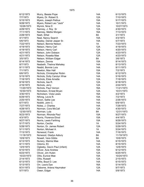 1970 Date of Death Name (Last name first, upper & lower case ...