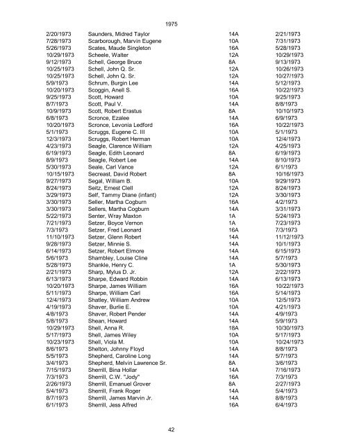 1970 Date of Death Name (Last name first, upper & lower case ...