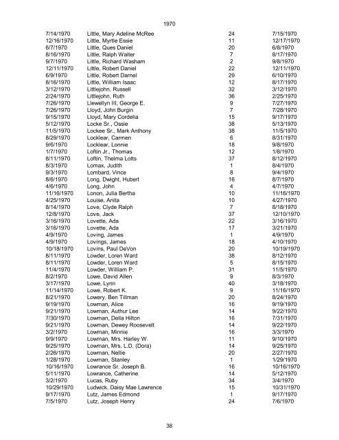 1970 Date of Death Name (Last name first, upper & lower case ...