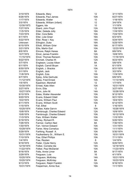 1970 Date of Death Name (Last name first, upper & lower case ...