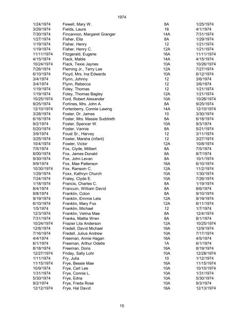 1970 Date of Death Name (Last name first, upper & lower case ...