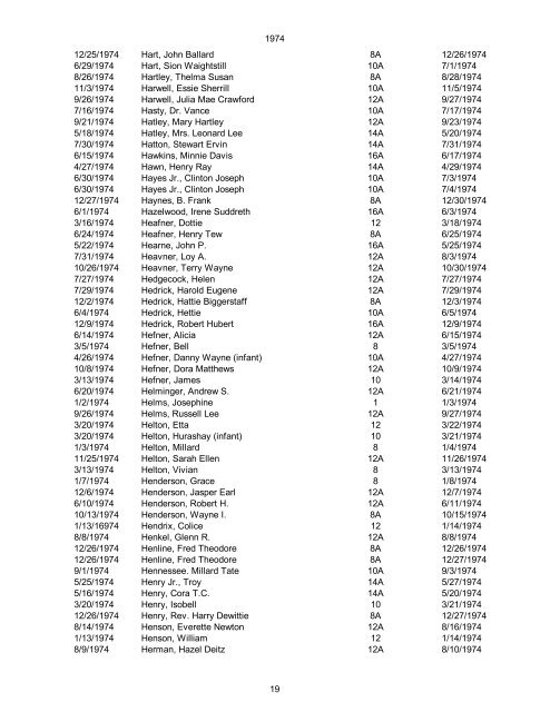 1970 Date of Death Name (Last name first, upper & lower case ...